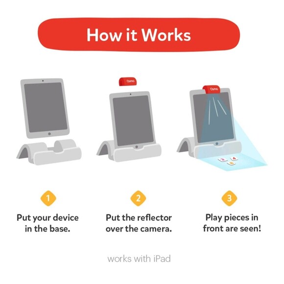 OSMO Learning iPad Base Stand with Reflector Educational Learning NEW - Picture 5 of 5